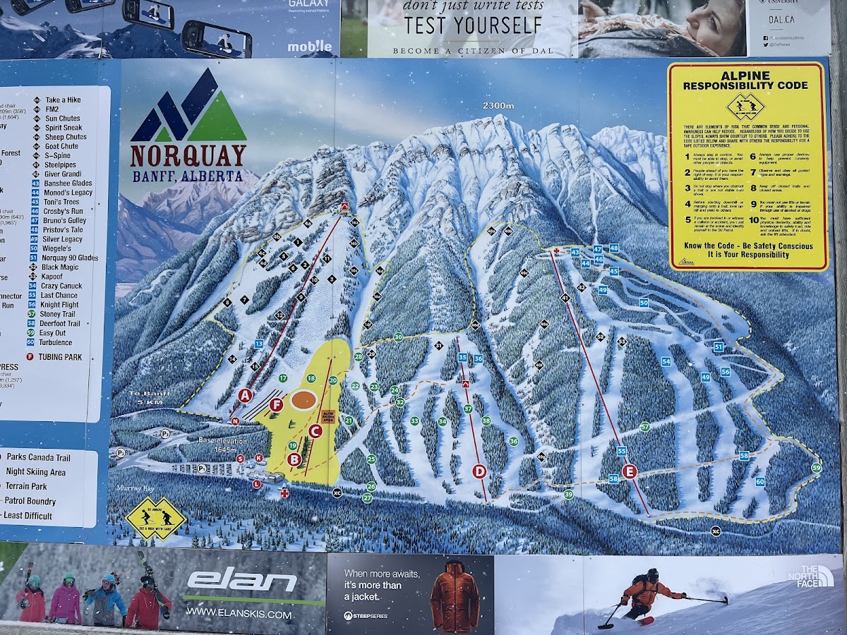 Mount Norquay