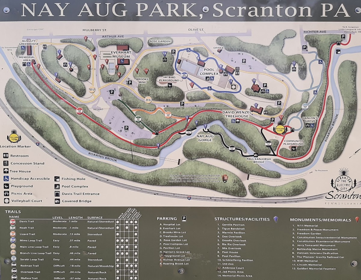 Nay Aug Park