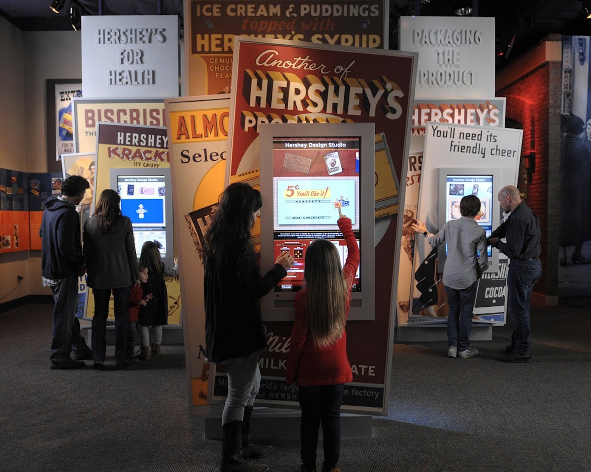 The Hershey Story Museum