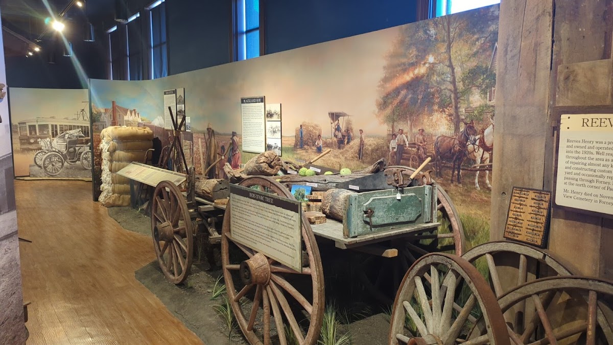 Spellman Museum of Forney History