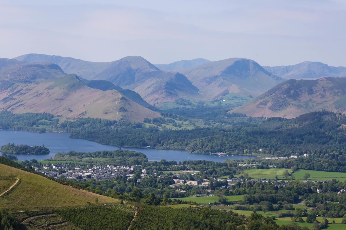 Skiddaw