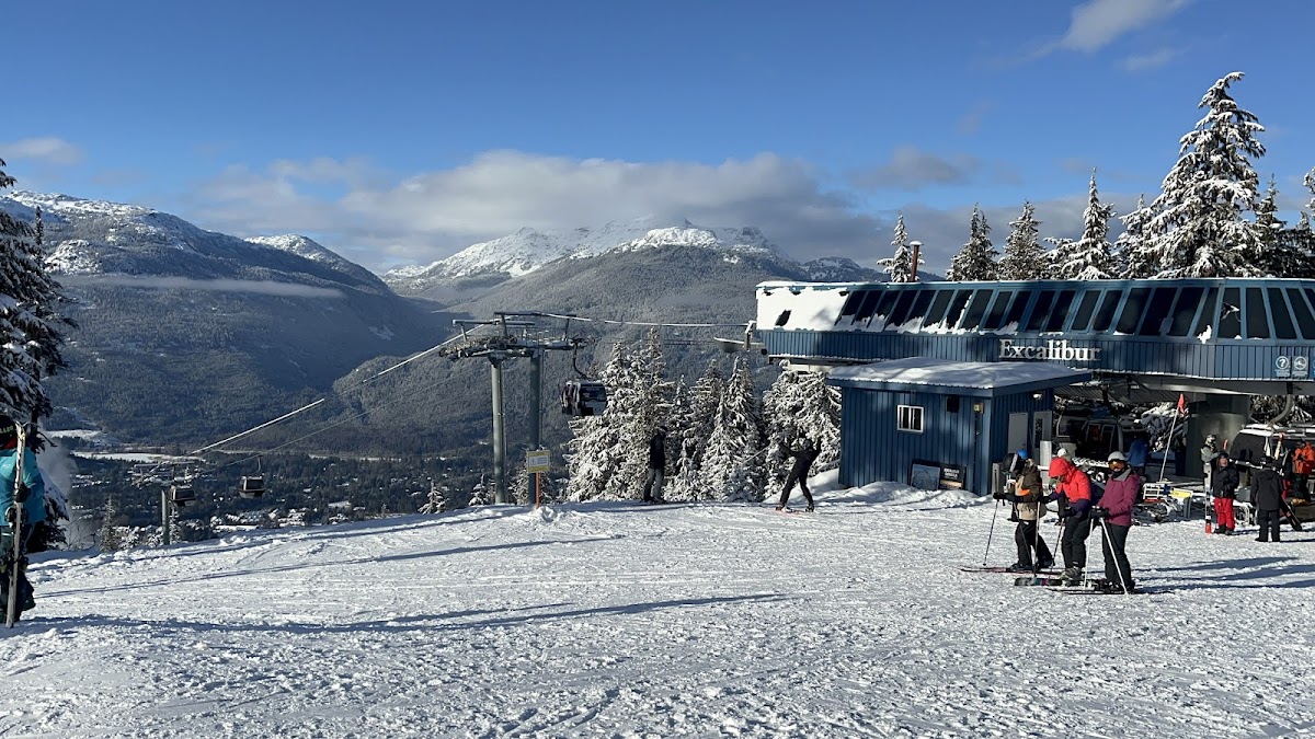 Blackcomb Mountain