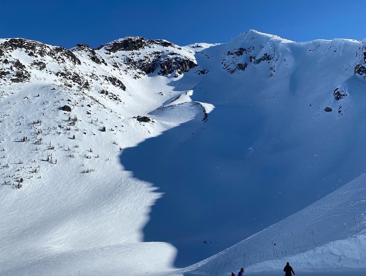 Blackcomb Mountain photo 2