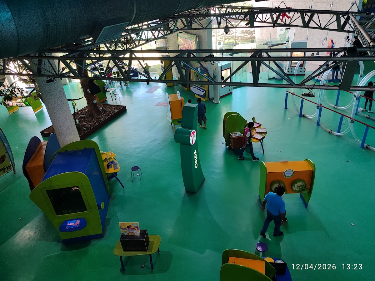 Papagayo Interactive Museum