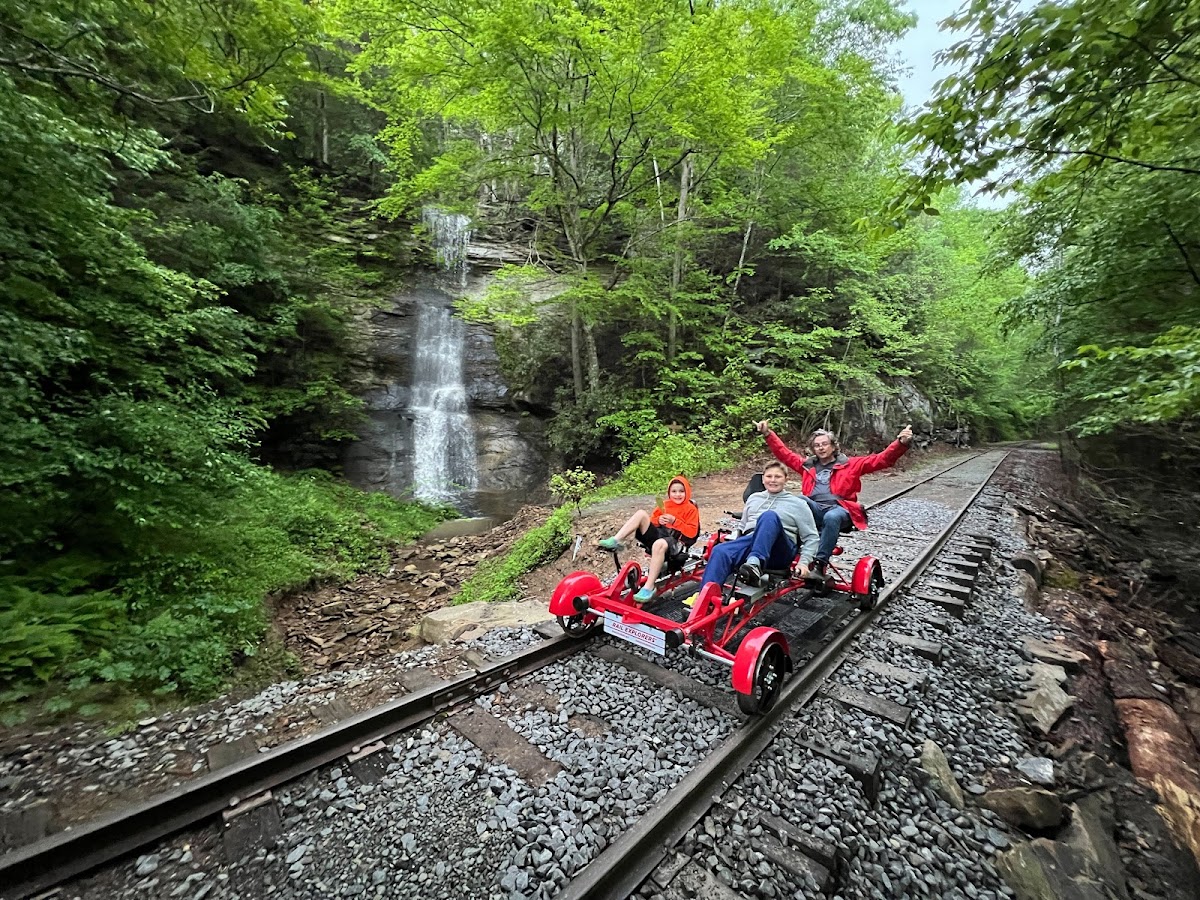 Rail Explorers: Elk River Division