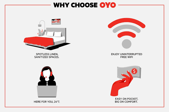 OYO Hotel Scottsboro US-72 photo 3