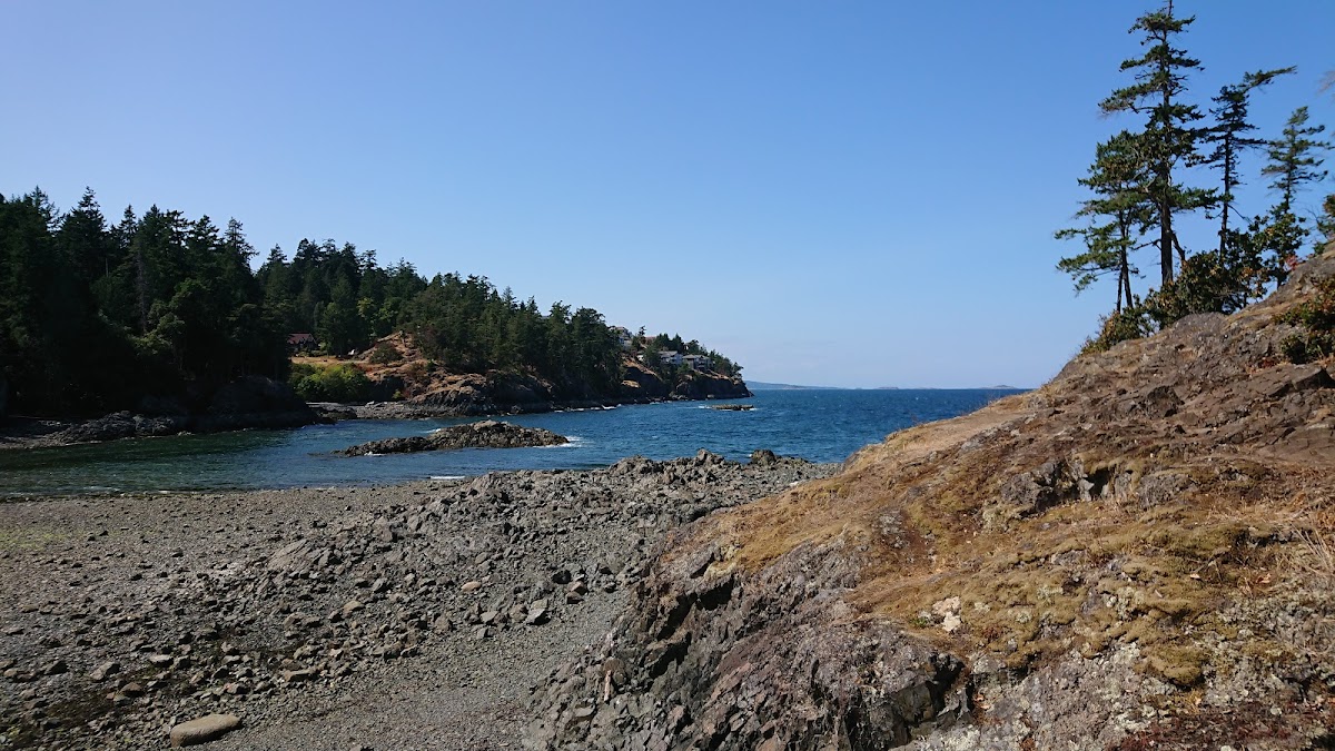 Neck Point Parking Lot