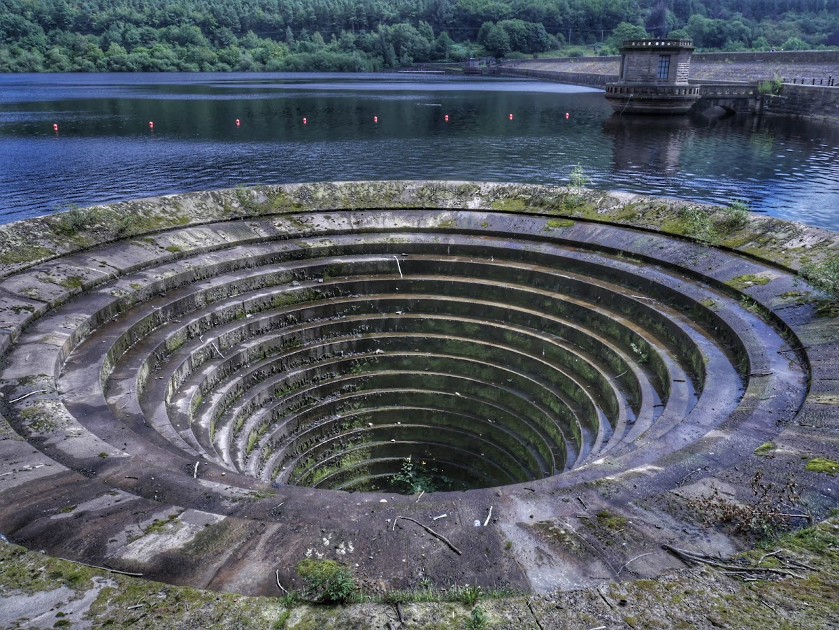 Ladybower Reservoir