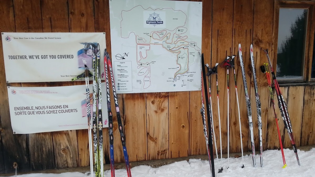 Highlands Nordic