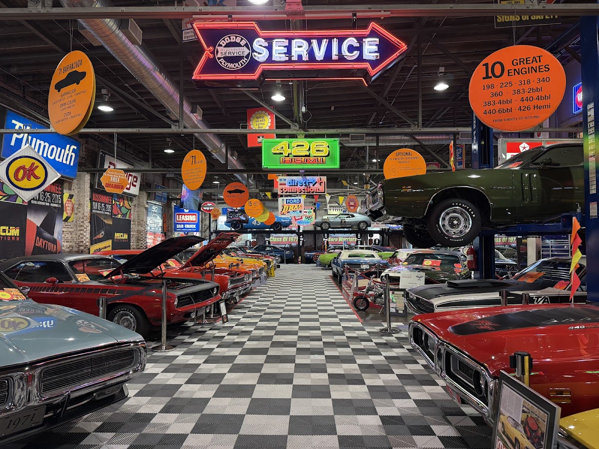 Wellborn Musclecar Museum
