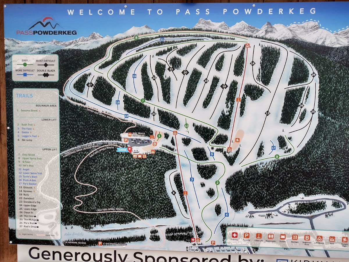 Pass Powderkeg Ski Area