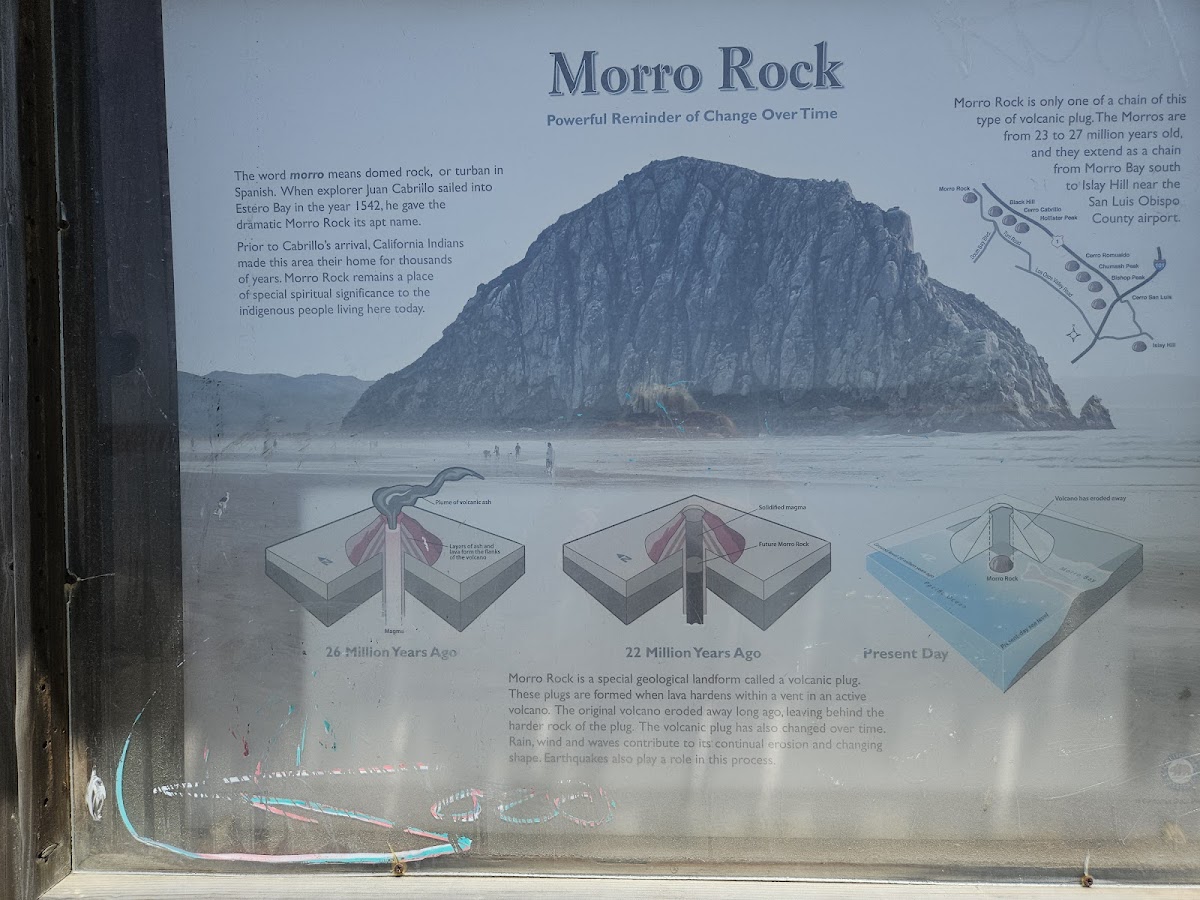 Morro Rock