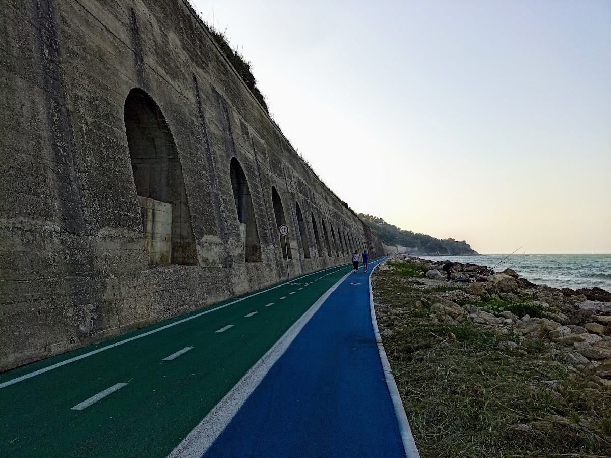 Via Verde della Costa dei Trabocchi