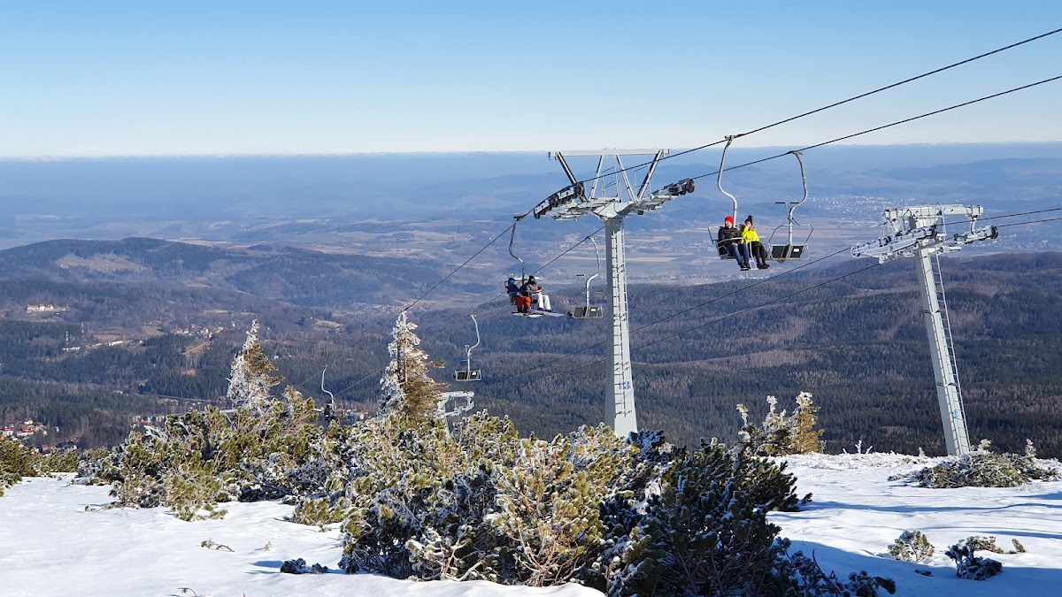 Szrenica Ski Arena