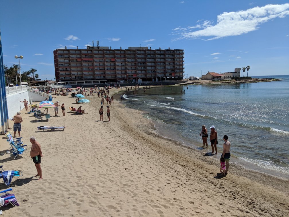 Locos Beach